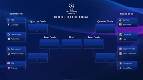 bet365 champions league winner|Champions League draw in full as Man City discover opponents.